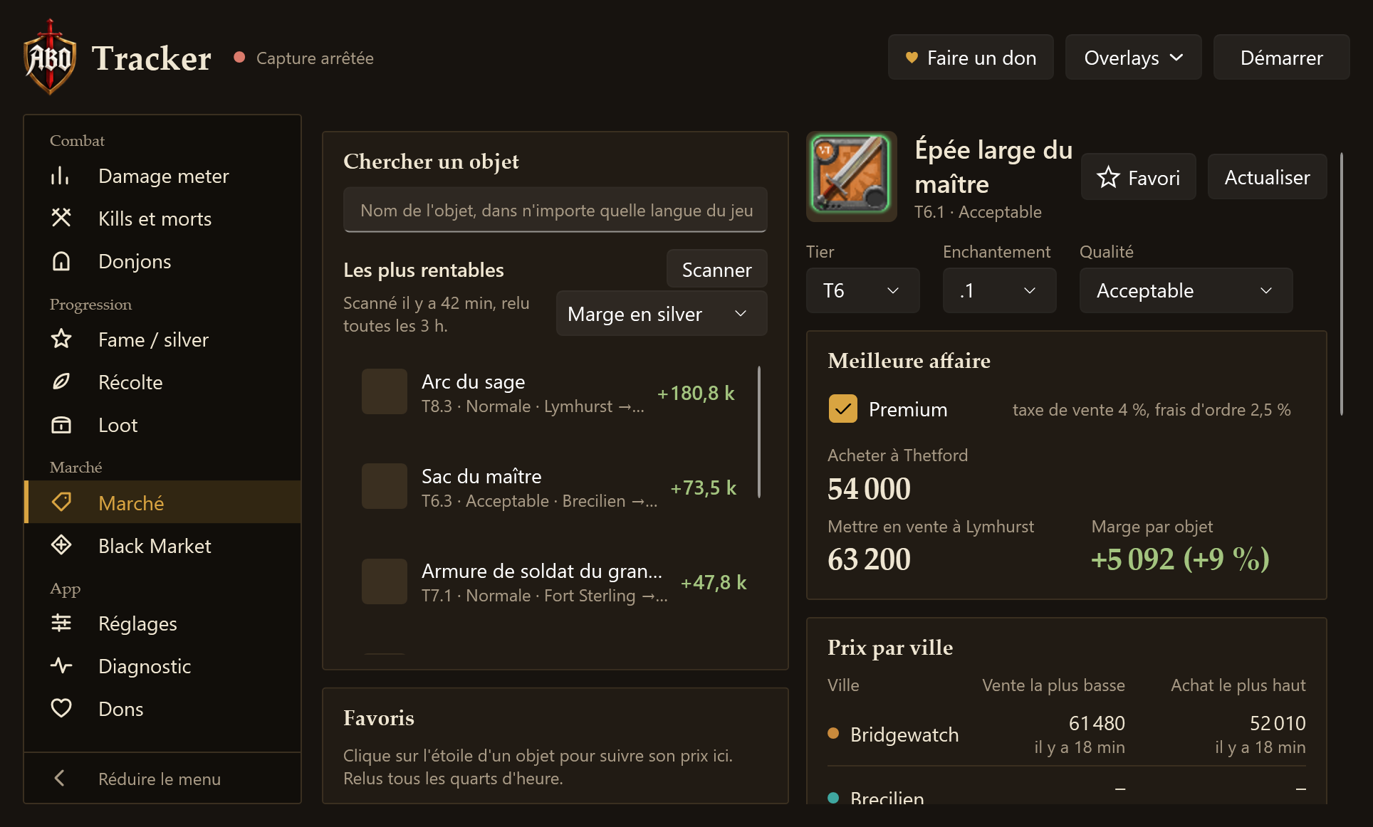 Marché et Black Market