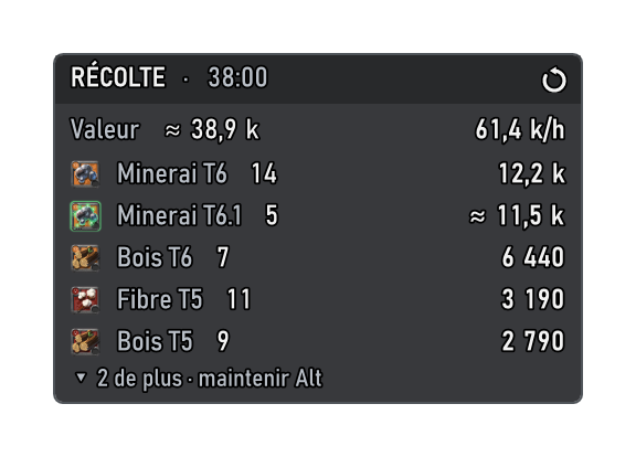 Récolte
